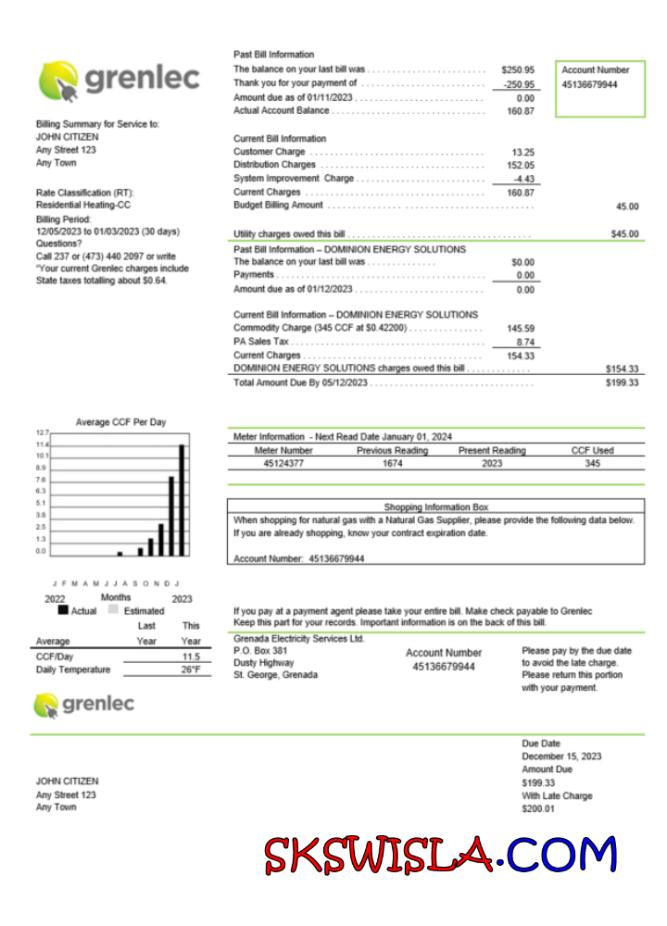 Albania Albanian Power Corporation